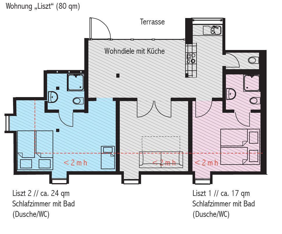 Goethezimmer - Auf Dem Dach Der Notenbank * Weimar (Thüringen)