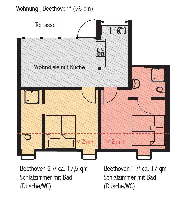 Goethezimmer - Auf Dem Dach Der Notenbank Weimar (Thüringen)