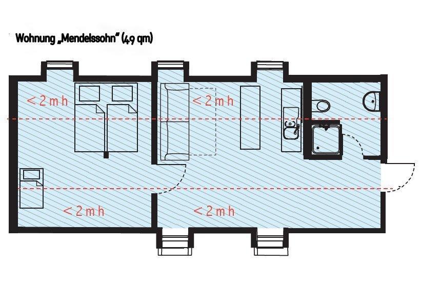 Goethezimmer - Auf Dem Dach Der Notenbank Apartment *